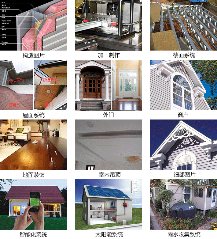 轻钢别墅构造图片、加工制作、楼面屋面系统、门窗地面、室内吊顶